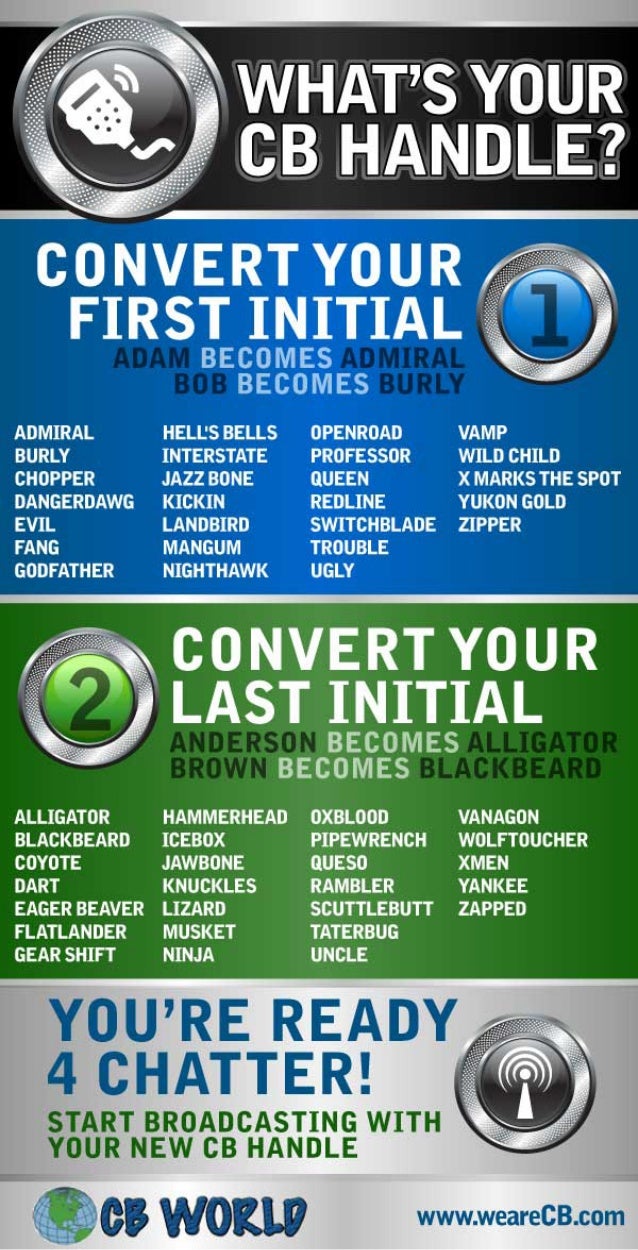 cb handle name generator