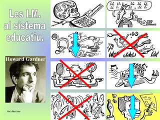 Les I.M. al sistema educatiu. Howard Gardner Ref:  Àlex  Sala 