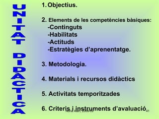 Objectius. 2.  Elements de les competències bàsiques: -Continguts -Habilitats -Actituds -Estratègies d’aprenentatge. 3. Metodologia.  4. Materials i recursos didàctics 5. Activitats temporitzades 6. Criteris i instruments d’avaluació   U N I T A T D I D À C T I C A 