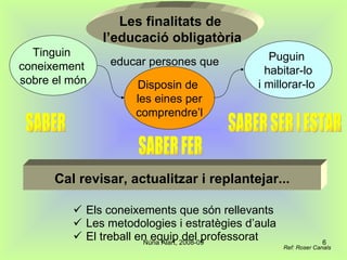 Els coneixements que són rellevants Les metodologies i estratègies d’aula El treball en equip del professorat Les finalitats de  l’educació obligatòria educar persones que  Tinguin  coneixement  sobre el món Disposin de  les eines per comprendre’l Puguin  habitar-lo i millorar-lo  Cal revisar, actualitzar i replantejar... SABER SABER FER SABER SER I ESTAR Ref: Roser Canals 