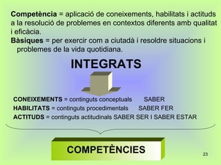 CONEIXEMENTS  = continguts conceptuals  SABER HABILITATS  = continguts procedimentals  SABER FER ACTITUDS  = continguts actitudinals SABER SER I SABER ESTAR Competència  = aplicació de coneixements, habilitats i actituds a la resolució de problemes en contextos diferents amb qualitat i eficàcia.  Bàsiques  = per exercir com a ciutadà i resoldre situacions i  problemes de la vida quotidiana.   COMPETÈNCIES INTEGRATS 