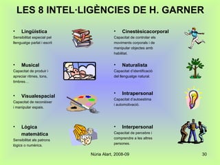 LES 8 INTEL·LIGÈNCIES DE H. GARNER Lingüística  Sensibilitat especial pel llenguatge parlat i escrit Musical  Capacitat de produir i apreciar ritmes, tons, timbres… Visualespacial Capacitat de reconèixer i manipular espais. Lògica matemàtica Sensibilitat als patrons lògics o numèrics. Cinestèsicacorporal Capacitat de controlar els  moviments corporals i de  manipular objectes amb habilitat.  Naturalista Capacitat d’identificació del llenguatge natural. Intrapersonal Capacitat d’autoestima i automotivació. Interpersonal Capacitat de percebre i  comprendre a les altres persones. 
