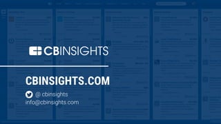 CBINSIGHTS.COM
@ cbinsights
info@cbinsights.com
 