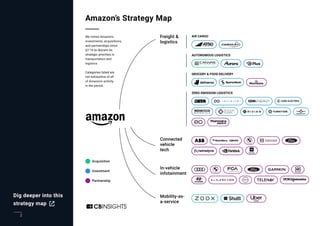 2
Dig deeper into this
strategy map
 