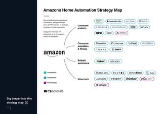 3
Dig deeper into this
strategy map
 