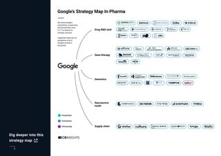 6
Dig deeper into this
strategy map
 
