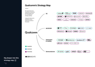 11
Dig deeper into this
strategy map
 