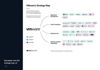 14
Dig deeper into this
strategy map
 