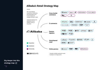 17
Dig deeper into this
strategy map
 
