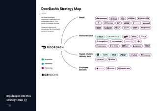 20
Dig deeper into this
strategy map
 