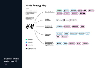 21
Dig deeper into this
strategy map
 