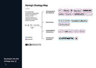 22
Dig deeper into this
strategy map
 