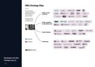 23
Dig deeper into this
strategy map
 