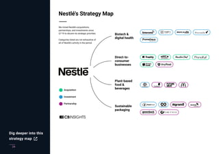 24
Dig deeper into this
strategy map
 