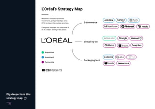 26
Dig deeper into this
strategy map
 