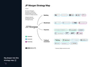 32
Dig deeper into this
strategy map
 