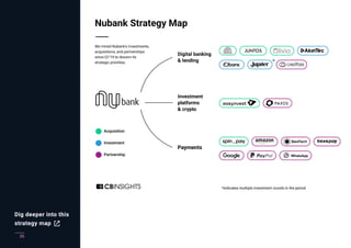 35
Dig deeper into this
strategy map
 