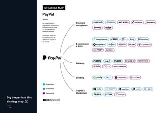 36
Dig deeper into this
strategy map
 