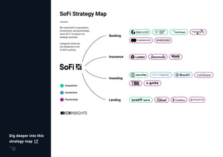 37
Dig deeper into this
strategy map
 