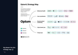 42
Dig deeper into this
strategy map
 