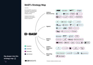 44
Dig deeper into this
strategy map
 