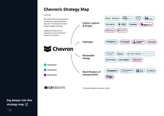 45
Dig deeper into this
strategy map
 