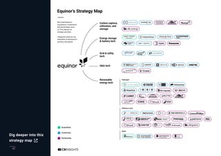 47
Dig deeper into this
strategy map
 