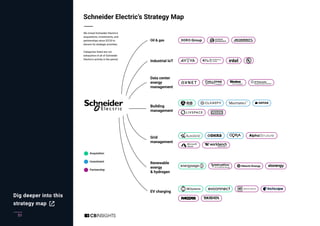 51
Dig deeper into this
strategy map
 