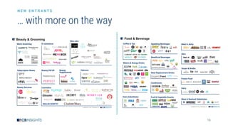 16
… with more on the way
N E W E N T R A N T S
 