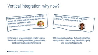 22
Vertical integration: why now?
In the face of new competition, retailers can no
longer rely on being middlemen; private labels
can become valuable differentiators
CPG manufacturers hope that controlling their
own points of sale can help them build loyalty
and capture shopper data
Quote sources: Walmart, Covergirl
 