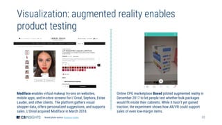 32
Visualization: augmented reality enables
product testing
Modiface enables virtual makeup try-ons on websites,
mobile apps, and in-store screens for L’Oreal, Sephora, Estee
Lauder, and other clients. The platform gathers visual
shopper data, offers personalized suggestions, and supports
sales. L’Oreal acquired Modiface in March 2018.
Online CPG marketplace Boxed piloted augmented reality in
December 2017 to let people test whether bulk packages
would fit inside their cabinets. While it hasn’t yet gained
traction, the experiment shows how AR/VR could support
sales of even low-margin items.
Boxed photo source: Business Insider
 