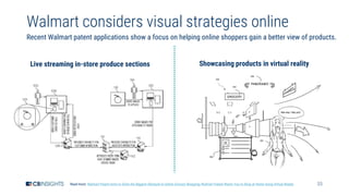 33
Walmart considers visual strategies online
Recent Walmart patent applications show a focus on helping online shoppers gain a better view of products.
Live streaming in-store produce sections
Read more: Walmart Patent Aims to Solve the Biggest Obstacle to Online Grocery Shopping; Walmart Patent Wants You to Shop at Home Using Virtual Reality
Showcasing products in virtual reality
 