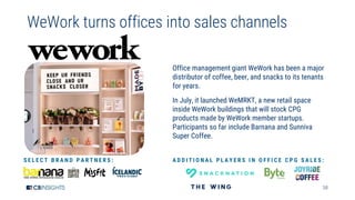 38
WeWork turns offices into sales channels
Office management giant WeWork has been a major
distributor of coffee, beer, and snacks to its tenants
for years.
In July, it launched WeMRKT, a new retail space
inside WeWork buildings that will stock CPG
products made by WeWork member startups.
Participants so far include Barnana and Sunniva
Super Coffee.
A D D I T I O N A L P L A Y E R S I N O F F I C E C P G S A L E S :S E L E C T B R A N D P A R T N E R S :
 