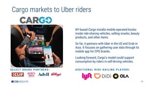 39
Cargo markets to Uber riders
NY-based Cargo installs mobile-operated kiosks
inside ride-sharing vehicles, selling snacks, beauty
products, and other items.
So far, it partners with Uber in the US and Grab in
Asia. It focuses on gathering user data through its
mobile app for CPG brands.
Looking forward, Cargo’s model could support
consumption by riders in self-driving vehicles.
A D D I T I O N A L R I D E - H A I L I N G P L A Y E R S :S E L E C T B R A N D P A R T N E R S :
 