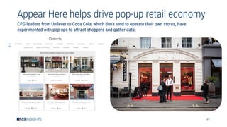 43
Appear Here helps drive pop-up retail economy
CPG leaders from Unilever to Coca Cola, which don’t tend to operate their own stores, have
experimented with pop-ups to attract shoppers and gather data.
 