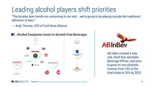 49
Leading alcohol players shift priorities
“The broader beer trends are concerning to me and … we’re going to be playing outside the traditional
definition of beer.”
— Andy Thomas, CEO of Craft Brew Alliance
Read More: Beyond Beer: Major Brewers Are Investing In Cannabis, Kombucha, And More
AB InBev created a new
role, Chief Non-Alcoholic
Beverage Officer, and aims
to grow its non-alcoholic
revenue from 10% of the
total today to 20% by 2025.
 