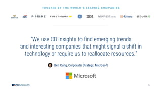 5
T R U S T E D B Y T H E W O R L D ’ S L E A D I N G C O M P A N I E S
“We use CB Insights to find emerging trends
and interesting companies that might signal a shift in
technology or require us to reallocate resources.”
Beti Cung, Corporate Strategy, Microsoft
 