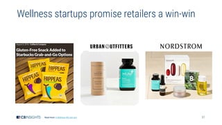 51
Wellness startups promise retailers a win-win
Read more: A Wellness Win-win-win
 