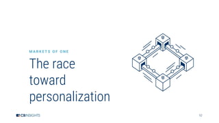 52
M A R K E T S O F O N E
The race
toward
personalization
 