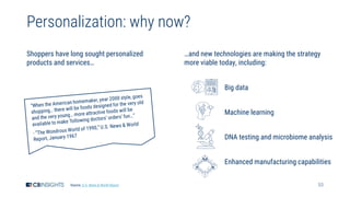 53
Personalization: why now?
Shoppers have long sought personalized
products and services…
…and new technologies are making the strategy
more viable today, including:
Source: U.S. News & World Report
Big data
Enhanced manufacturing capabilities
DNA testing and microbiome analysis
Machine learning
 