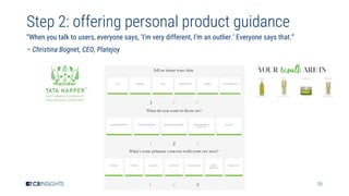 55
Step 2: offering personal product guidance
“When you talk to users, everyone says, ‘I’m very different, I’m an outlier.’ Everyone says that.”
– Christina Bognet, CEO, Platejoy
 