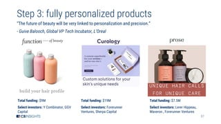 57
Step 3: fully personalized products
“The future of beauty will be very linked to personalization and precision.”
- Guive Balooch, Global VP Tech Incubator, L’Oreal
Total funding: $7.5M
Select investors: Lerer Hippeau,
Maveron , Forerunner Ventures
Total funding: $19M
Select investors: Forerunner
Ventures, Sherpa Capital
Total funding: $9M
Select investors: Y Combinator, GGV
Capital
 