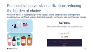 58
Personalization vs. standardization: reducing
the burden of choice
Along with the rise of personalized products, we see a parallel trend in startups offering limited
selections of one-size-fits-all products. Both strategies solve for the same pain point: too many choices.
 