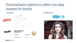 59
Personalization platforms collect new data
streams for brands
… and observing.By asking…
 