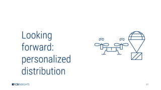 61
Looking
forward:
personalized
distribution
 