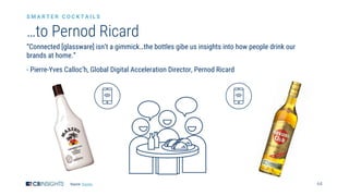 64
…to Pernod Ricard
“Connected [glassware] isn’t a gimmick…the bottles gibe us insights into how people drink our
brands at home.”
- Pierre-Yves Calloc’h, Global Digital Acceleration Director, Pernod Ricard
Source: Digiday
S M A R T E R C O C K T A I L S
 