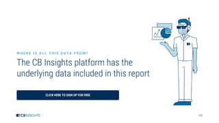 68
The CB Insights platform has the
underlying data included in this report
W H E R E I S A L L T H I S D A T A F R O M ?
CLICK HERE TO SIGN UP FOR FREE
 