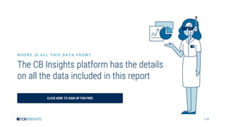 118
The CB Insights platform has the details
on all the data included in this report
W H E R E I S A L L T H I S D A T A F...