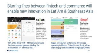 60
Blurring lines between fintech and commerce will
enable new innovation in Lat Am & Southeast Asia
Rappi, a restaurant a...