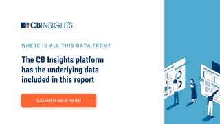 105
WHER E I S ALL THI S D ATA FR OM?
The CB Insights platform
has the underlying data
included in this report
CLICK HERE ...